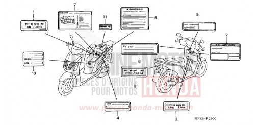 ETIQUETTE DE PRECAUTIONS SH1501 de 2001